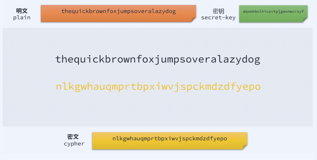mkdocs